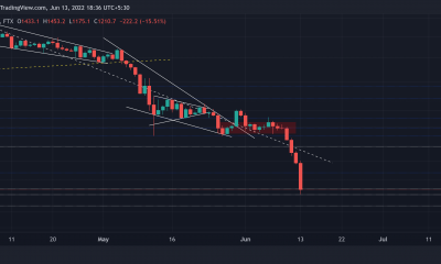 Cómo la correlación de Ethereum con Bitcoin puede afectar su acción de precio a corto plazo