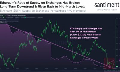 de etéreo [ETH] el bajo rendimiento en las listas continúa gracias a...