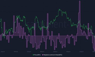 Bitcoin: ¿corrida alcista o parada bajista?  Esto es lo que sugieren los criptoanalistas