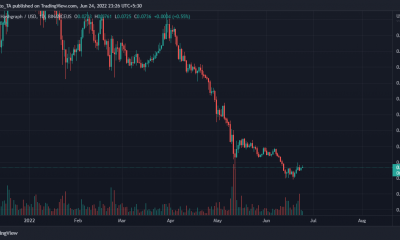 ¿Podría el lanzamiento de la red principal de THORChain invalidar la racha bajista de RUNE?