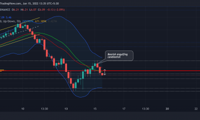 Chainlink: este patrón puede dar forma a la trayectoria a corto plazo de LINK