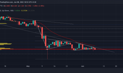 Litecoin [LTC] los comerciantes deben considerar esto antes de entrar en una posición