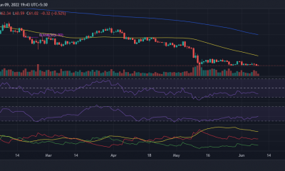 Cómo Litecoin [LTC] está reaccionando a la noticia de la exclusión de las bolsas coreanas