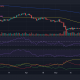 Cómo Litecoin [LTC] está reaccionando a la noticia de la exclusión de las bolsas coreanas