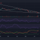 Litecoin [LTC]: Evaluar si una corrida de toros considerable puede estar en camino