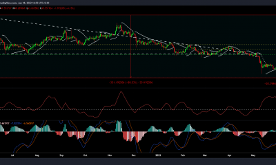 Litecoin: evaluando la posibilidad de que LTC vuelva a $ 100