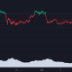 El MWEB de Litecoin iba a ayudar en un repunte, pero ahora se está eliminando de la lista: ¿qué está pasando?