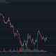 Aquí están los dos niveles horizontales importantes que Cardano debe superar antes de una tendencia alcista a corto plazo