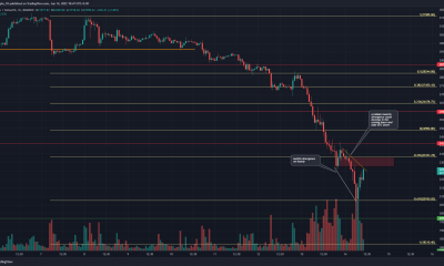 Bitcoin mostró más dolor en la tienda en los gráficos después de una caída del 25% en las últimas 36 horas