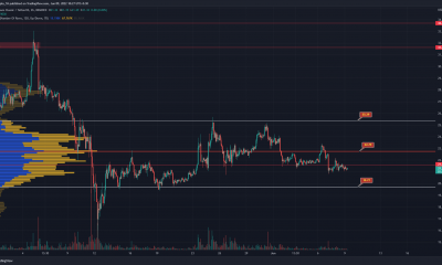 Estos son los dos niveles importantes de Ethereum Classic que podrían ofrecer operaciones rentables