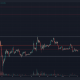 Estos son los dos niveles importantes de Ethereum Classic que podrían ofrecer operaciones rentables