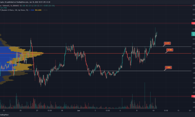 Tezos supera los $ 2.2, ¿qué tan grande será el cambio en la tendencia de XTZ?