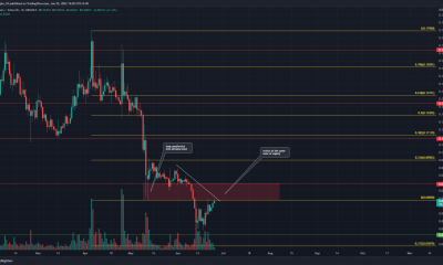 Dogecoin intenta romper una barrera bajista, pero los compradores deben tener precaución