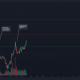 Aave rompe la estructura del mercado bajista ya que el precio parecía estar en camino de otro impulso alcista