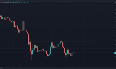 Cardano cotiza dentro de un rango, pero un movimiento hacia arriba podría estar a la vuelta de la esquina