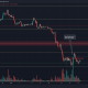 Ethereum Classic realiza una ruptura alcista, pero el movimiento ascendente podría fallar en esta región de resistencia