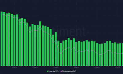 Los últimos 80 días de MATIC tienen esto que decir sobre las fortunas de las criptomonedas