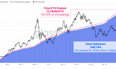 Ethereum: lo que dice este desarrollo sobre las partes interesadas de ETH antes de la fusión