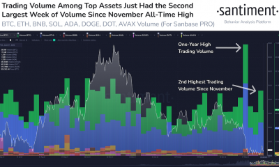 Con los mineros de Bitcoin distribuyendo sus tenencias, esto es lo que depara el futuro para BTC