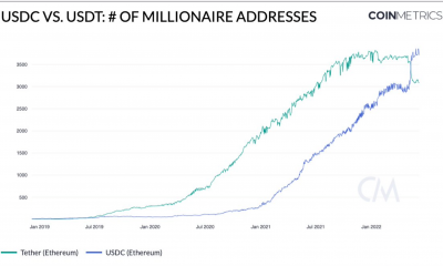 ¿Tether (USDT) está perdiendo la guerra de las monedas estables contra USDC y BUSD?