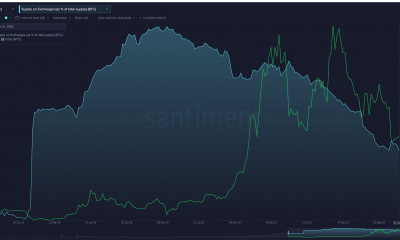 La confianza de los HODLers de Bitcoin tiene estos sermones para los inversores