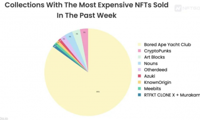 ¿Los inversores están comprando la caída de NFT?  BAYC tiene la respuesta