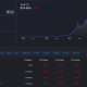 Las acciones de MakerDAO contra Aave tuvieron estas repercusiones en la plataforma DeFi