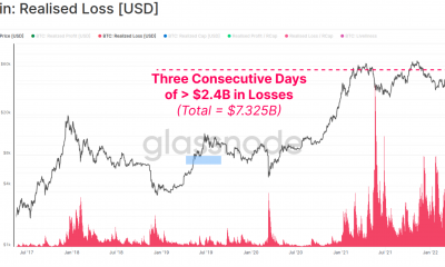 El 'Lunes Negro' de Bitcoin y todo sobre el declive final