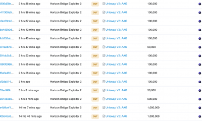 La A a la Z del hack de 100 millones de dólares de Harmony's Horizon Bridge