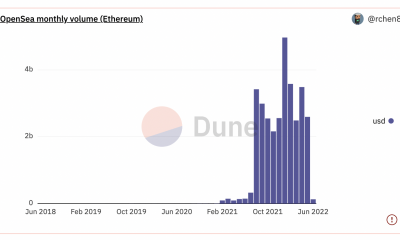 ¿Fue mucho May-hem para OpenSea Ethereum y Polygon el mes pasado?