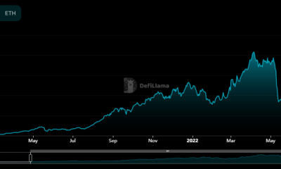 ¿El rally del 42% de Lido DAO desencadenó la recuperación del mercado DeFi?