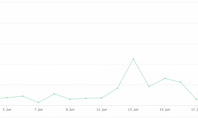 ¿Doodles NFT dando competencia a BAYC?  El volumen de ventas tiene la respuesta