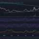 Identificando si Tron [TRX] en realidad está lejos de volver a caer a su punto más bajo a mitad de semana