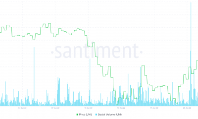 Uniswap: a pesar de un aumento del 55% en la última semana, UNI no logra impresionar a los inversores en este frente métrico