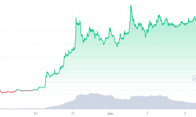 WAVES: 100 % de aumento en siete días, pero en caso de que realmente vayas largo