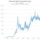 Ethereum: ¿Puede la próxima 'Fusionar' sacar a ETH del abismo?