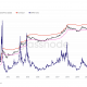 Qué saber sobre el modelo de precios de Bitcoin y si BTC será 'parte de él'