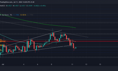 Cardano: estos niveles podrían determinar las perspectivas de recuperación de ADA