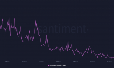 ¿Será suficiente el crecimiento del 180% de Chainlink para reactivar la adopción?