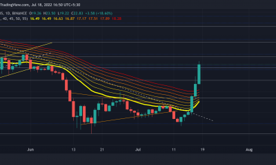 Ethereum Classic: La desaceleración de esta marca ayudaría a los vendedores a volver a probar...