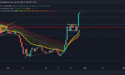 Ethereum Classic: por qué las perspectivas a largo plazo de ETC están en el lado positivo