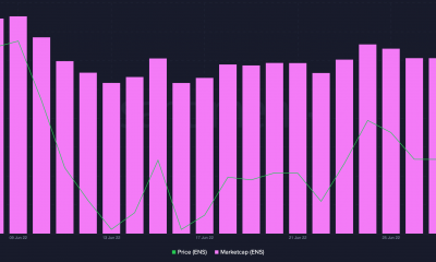 Dónde se encuentra el servicio de nombres de Ethereum después de una caída del 66 % desde los registros en mayo