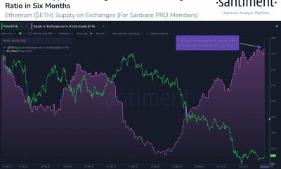 Por qué los inversores de Ethereum siguen sin estar seguros a pesar de las ganancias del 9% de ETH