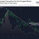 La tarifa de transacción de Ethereum cae por debajo de $ 0.90 pero aquí está el problema