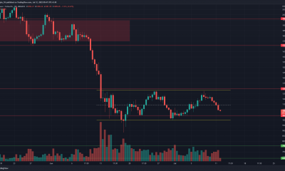Ethereum forma un rango por encima de la marca de $ 1000, estos son los niveles a tener en cuenta