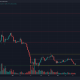 Ethereum Classic se acerca a los mínimos del rango, ofrece una oportunidad de compra a pesar de la tendencia bajista