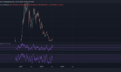 es Uniswap [UNI] buscando estrellas después de su inclusión en Robinhood