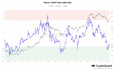 Bitcoin: ¿Deberían los inversores bailar al ritmo de "carga tus maletas"?