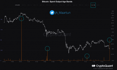 ¿Otra caída de Bitcoin espera?  Esto es lo que dicen los analistas
