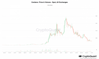 El fundador de Cardano finalmente rompe el silencio mientras ADA se vuelve loco